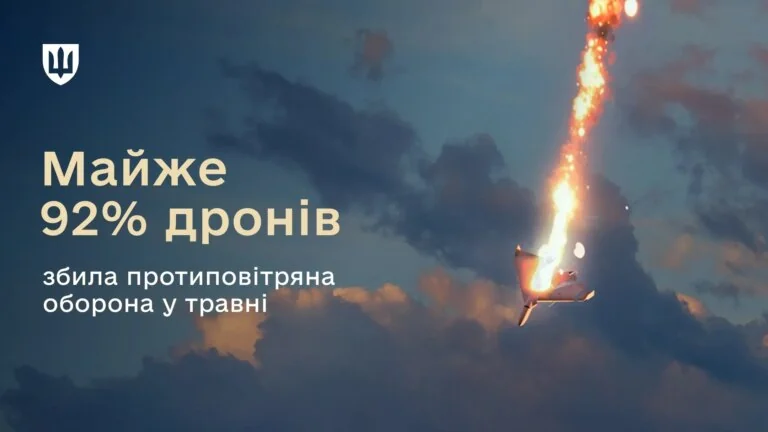 ППО збила 71 із 92 дронів у нічній атаці РФ